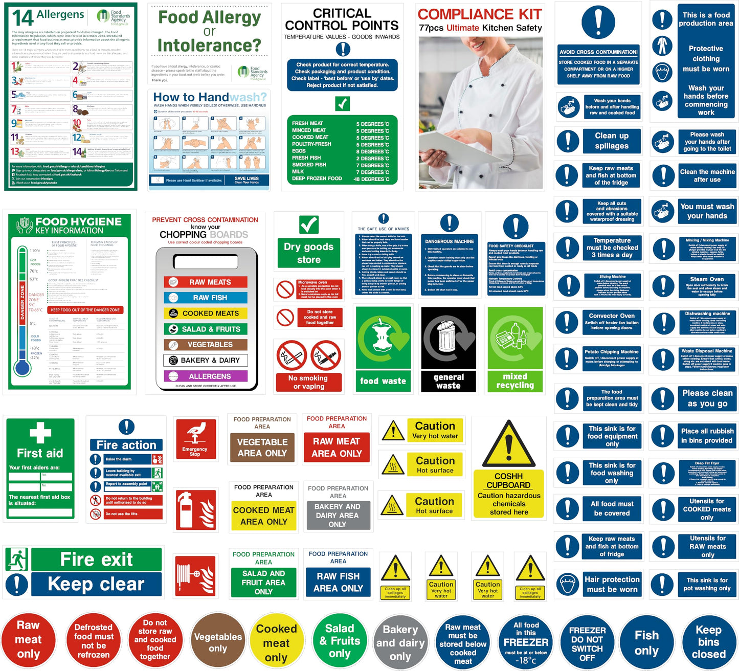 Kitchen Safety Signs, Ultimate Kit - 77pcs