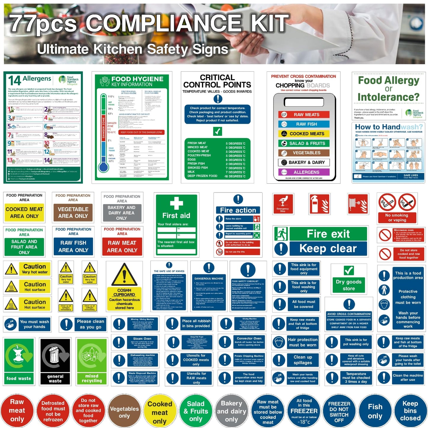 Kitchen Safety Signs, Ultimate Kit - 77pcs
