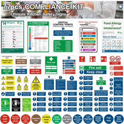Kitchen Safety Signs, Ultimate Kit - 77pcs